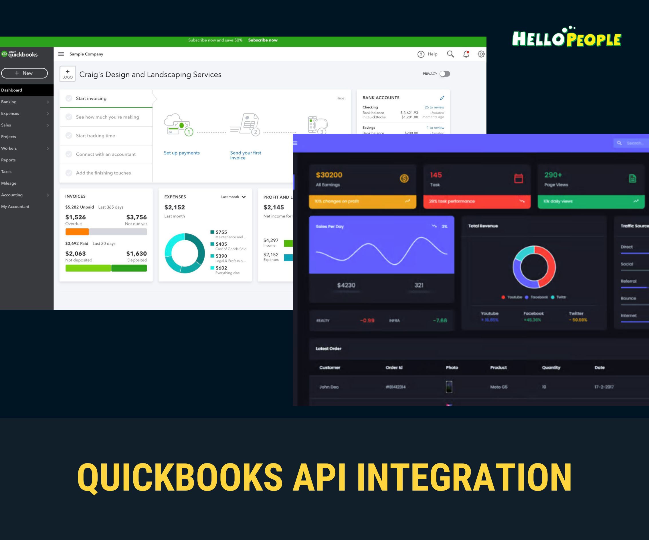 quickbooks api integration